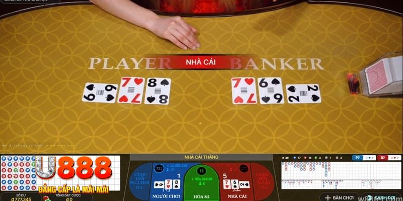bet 88 kết quả xổ số miền nam hôm nay