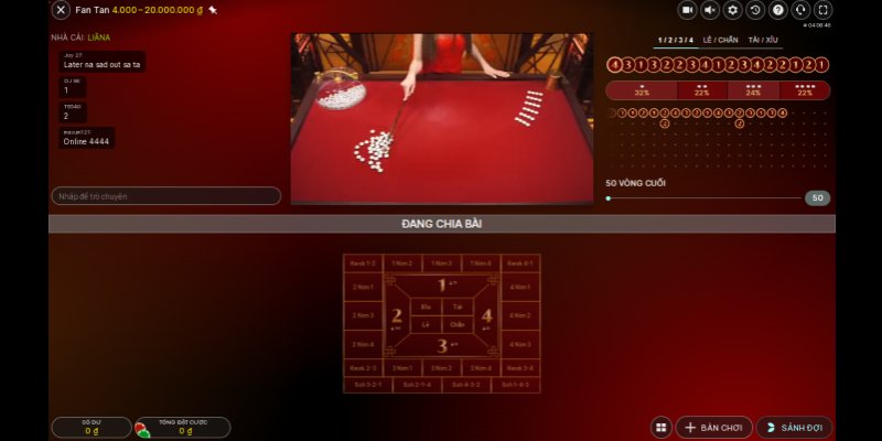bet 88 Bữa tiệc dành cho thanh thiếu niên 20-20