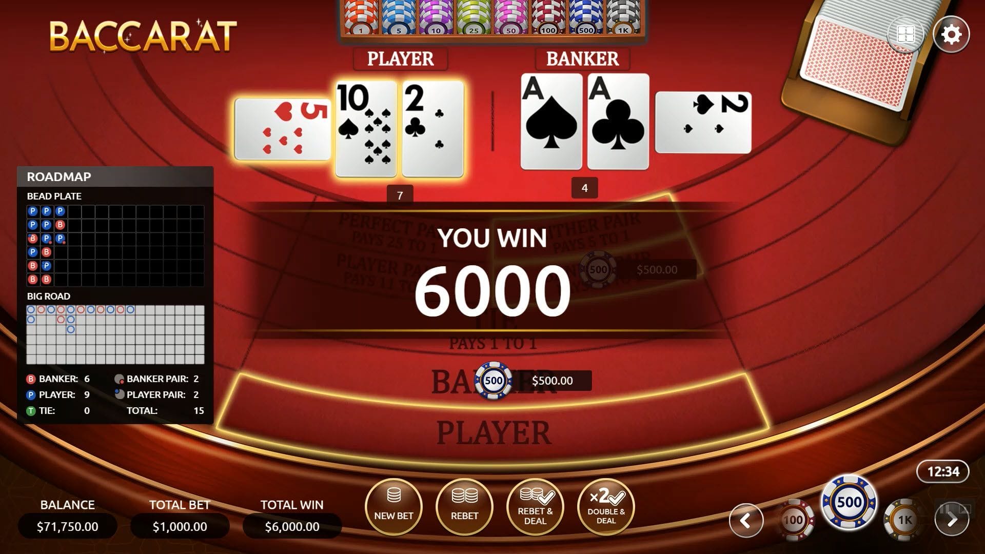 bet 88 đăng nhập nổ hũ 2024