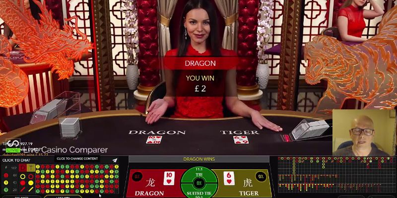 bet 88 cá cược là gì