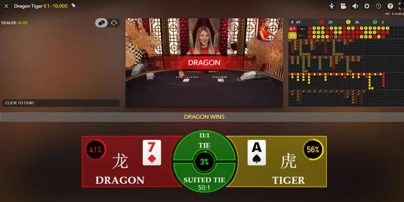 bet 88 thị trường baccarat là gì