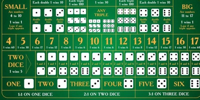 bet 88 đăng nhập poker hôm nay