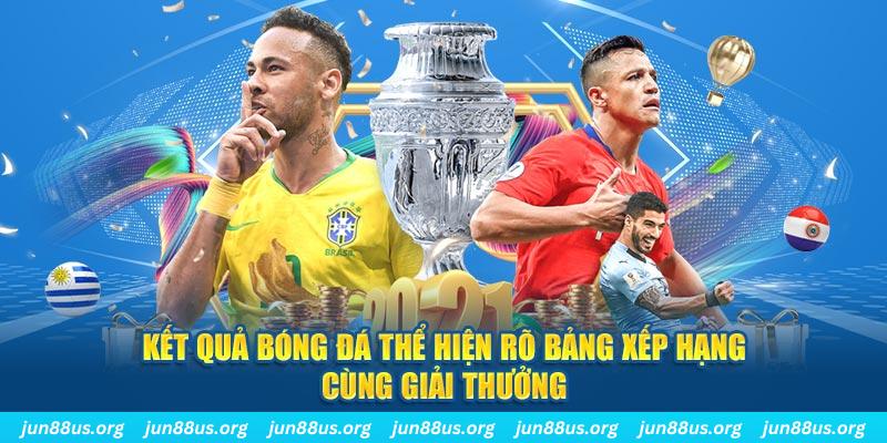 bet 88 Trò Chơi Leo Thang