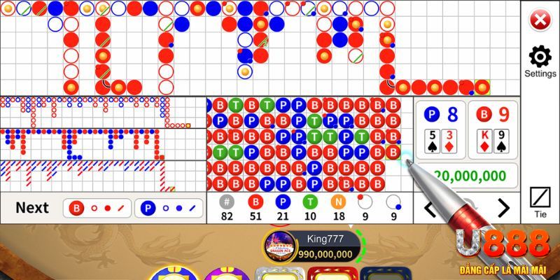 bet 88 xổ số miền nam thứ sáu hàng tuần